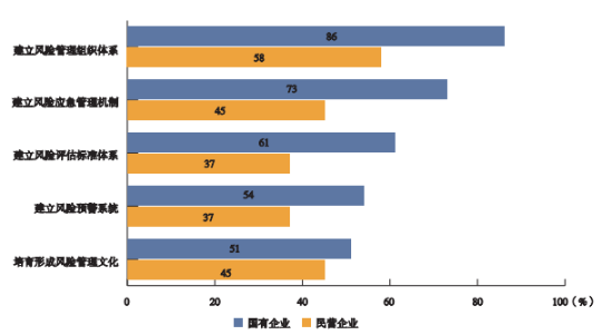 《中国企业海外可持续发展报告2015》概要及