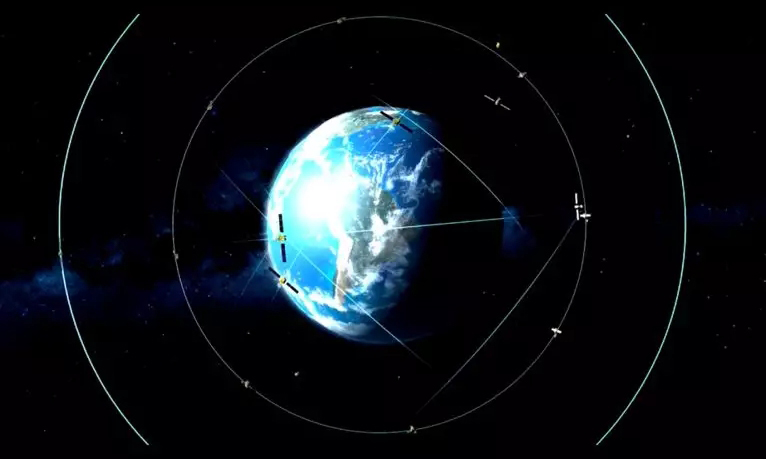 北斗“独家”轨道提高区域定位精度，这是由于北斗三号IGSO轨道的设计位置为经度118度，刚好在我国上方，可以说是名副其实的“为中国定制”。它可以有效提升北斗全球系统在我国及周边地区、南北极地区的服务性能。