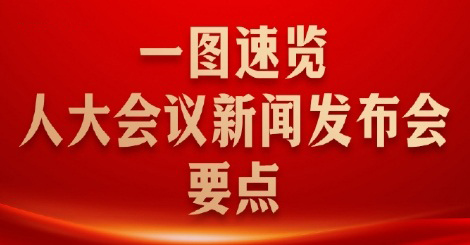 一图速览人大会议新闻发布会要点