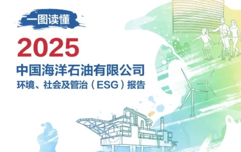 一图读懂中国海油2025年ESG报告