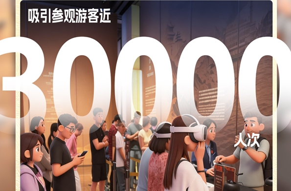 一组海报速览保利集团“五一”假期经营数据