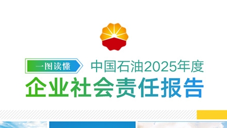 一图读懂中国石油2025年度企业社会责任报告
