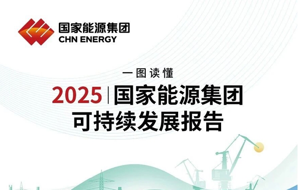 一图读懂国家能源集团2025年可持续发展报告