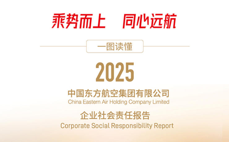 一图读懂中国东航2025年社会责任报告