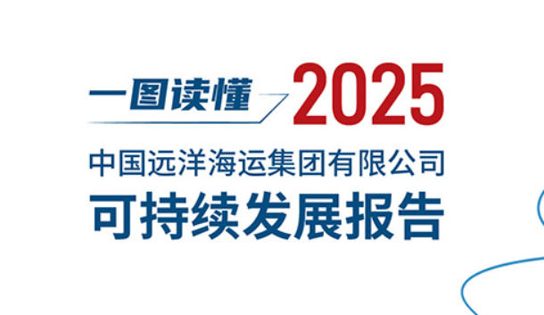 一图读懂中国远洋海运2025年可持续发展报告