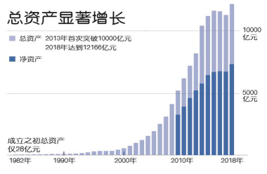 中央企业高质量发展报告分报告五:推动我国海洋石油工业迈入高质量发展新阶段-国资论坛