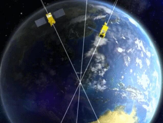 我国基本形成海洋观测卫星组网业务化运行能力-国资论坛