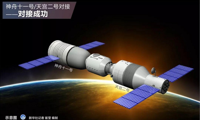中国载人航天工程办公室7月13日透露，天宫二号空间实验室已完成全部拓展试验，计划于北京时间2019年7月19日择机受控离轨并再入大气层。天宫二号空间实验室具有与神舟载人飞船和天舟货运飞船交会对接、实施推进剂在轨补加、开展空间科学实验和技术试验等重要功能，于2016年9月15日发射入轨，设计在轨寿命两年，截至目前已在轨飞行超过1000天，为中国航天留下了太多值得铭记的时刻。