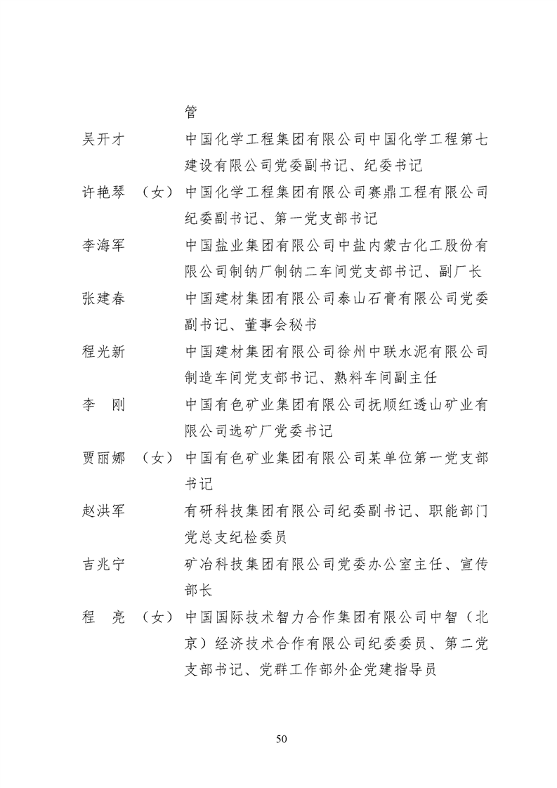 國資委黨委關(guān)于表彰中央企業(yè)優(yōu)秀共產(chǎn)黨員優(yōu)秀黨務(wù)工作者先進基層黨組織的決定