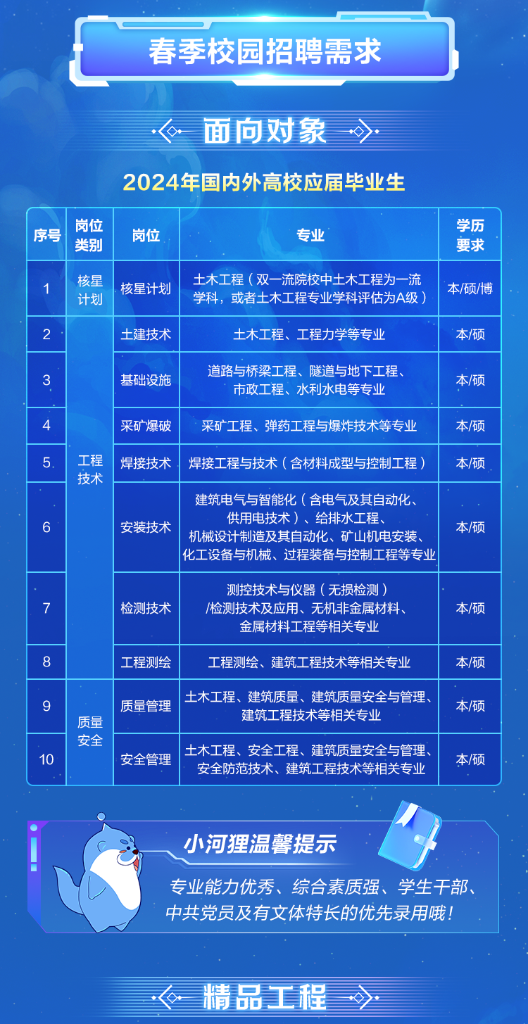 微信图片_20240322163840.png