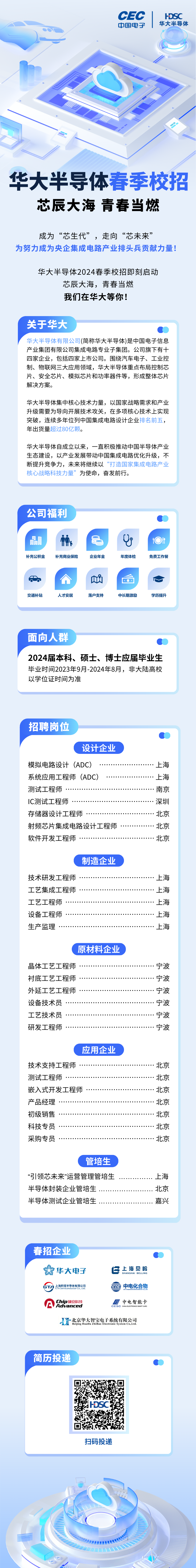 华大半导体春季招聘（无视频版） (2).png