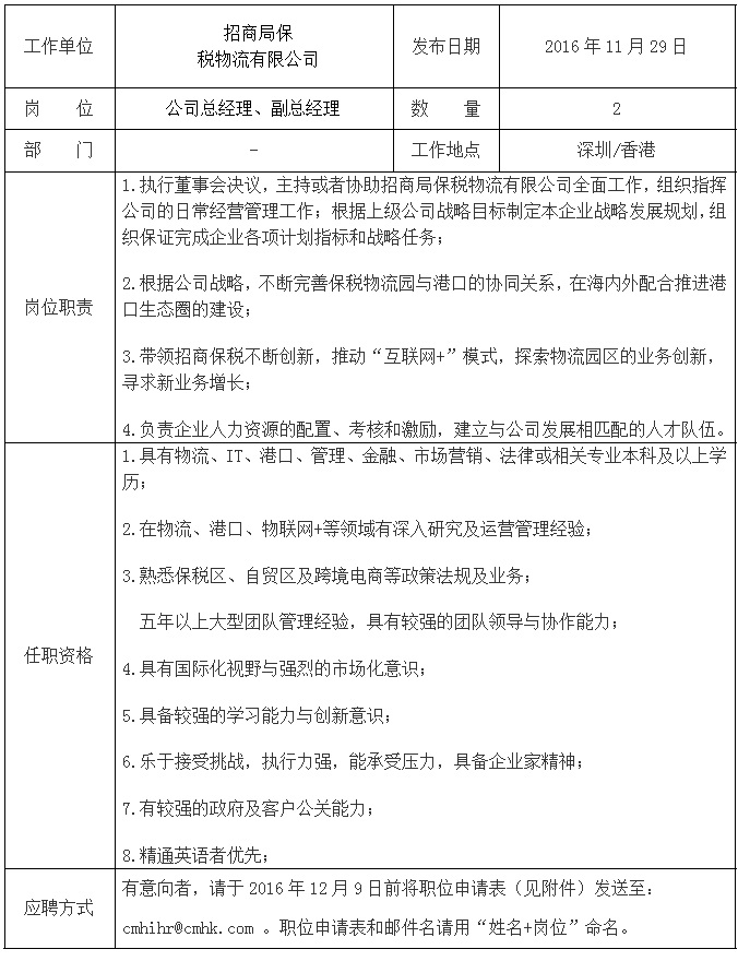 招商局保税物流有限公司招聘信息