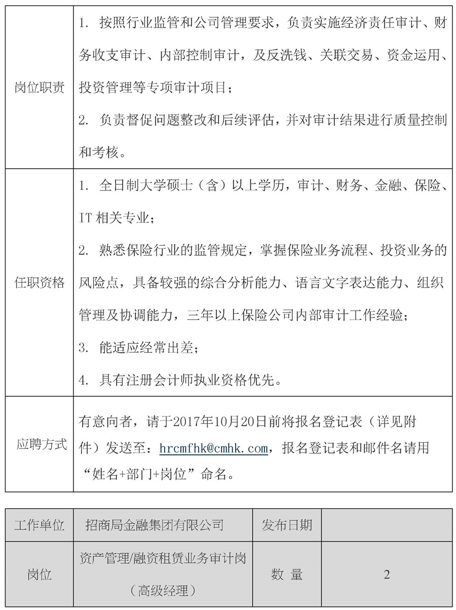 招商局金融集团人力资源部、审计部招聘信息-