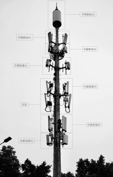 中国铁塔的共享之道-国资论坛