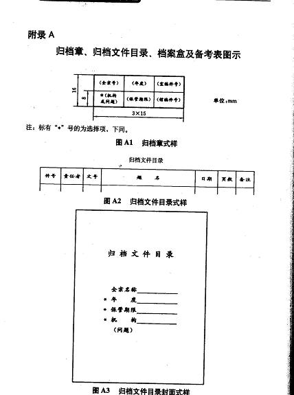 归档文件整理规则